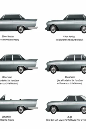 Cargo Mat for 65-66 Chevy Bel Air Chevelle Chevy II Impala Malibu Caprice Wagon Big Sale