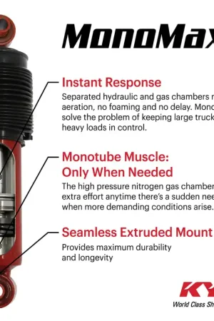 KYB Shocks & Struts MonoMax Rear FORD F250 Super Duty (2WD) 2005-11 FORD F250 Super Duty (4WD) - Lif Modern